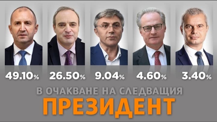 Румен Радев печели президентските избори