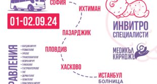 Пътувайте до Истанбул безплатно за прегледи със специалисти от различни направления на медицината!